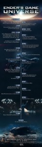 EG infographic